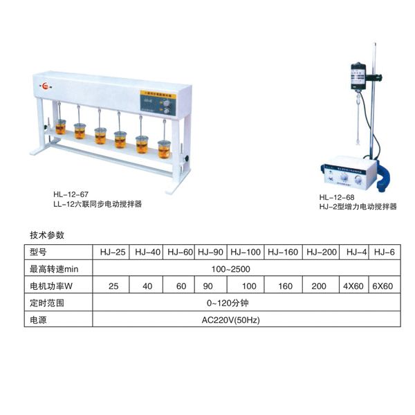 HL--12-67 LL-12 六联同步电动搅拌器