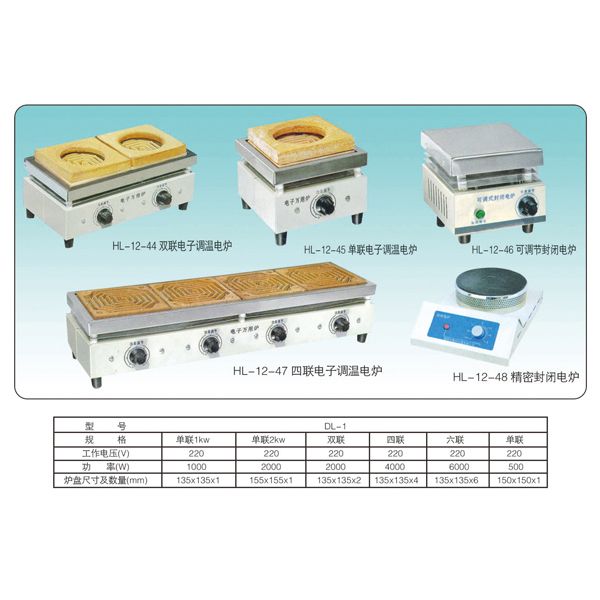 HL-12-48 精密封闭电炉